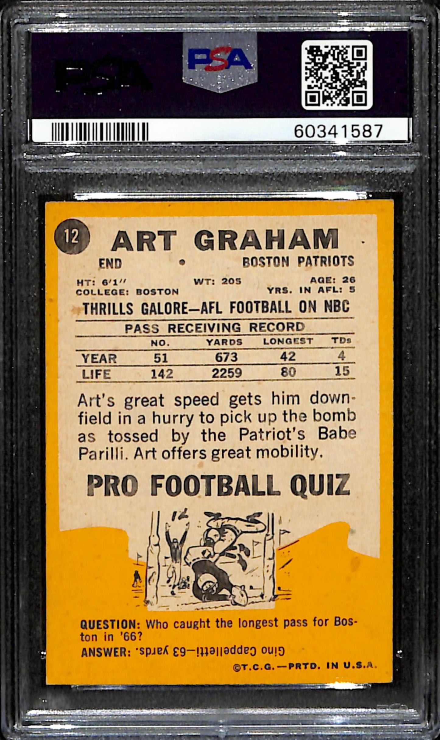 Art Graham 1967 Topps Card #12 Patriots PSA 4 BA209147