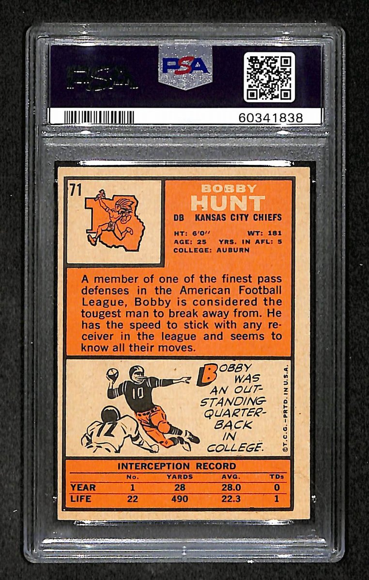 Bobby Hunt 1966 Topps Card #71 Chiefs PSA 4 BA209255