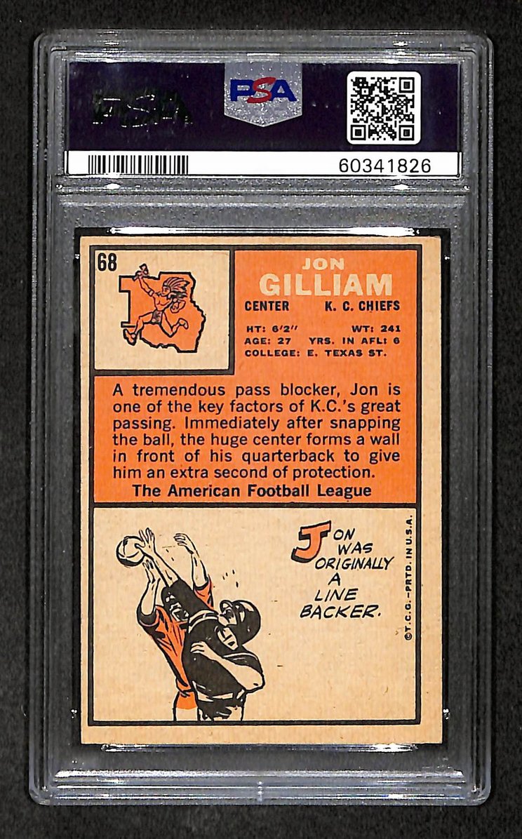 Jon Gilliam 1966 Topps Card #68 Chiefs PSA 4 BA209258