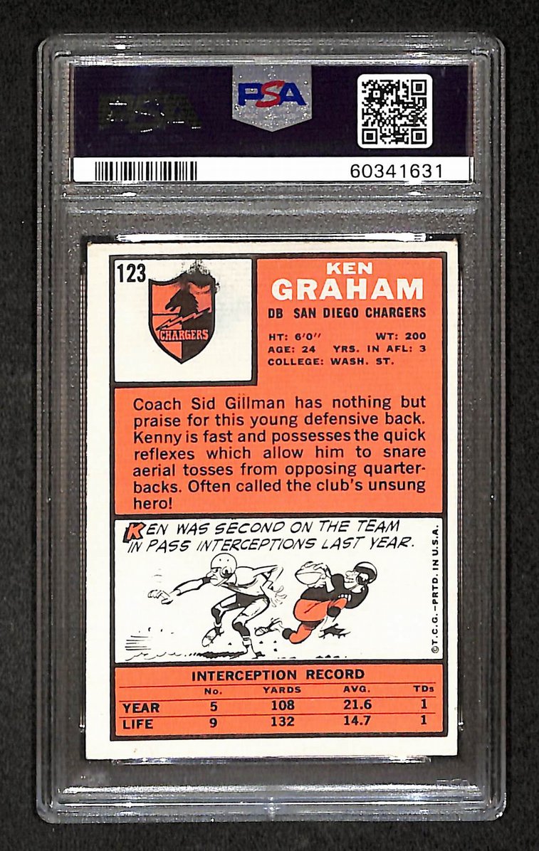 Ken Graham 1966 Topps Card #123 Chargers PSA 4 BA209277