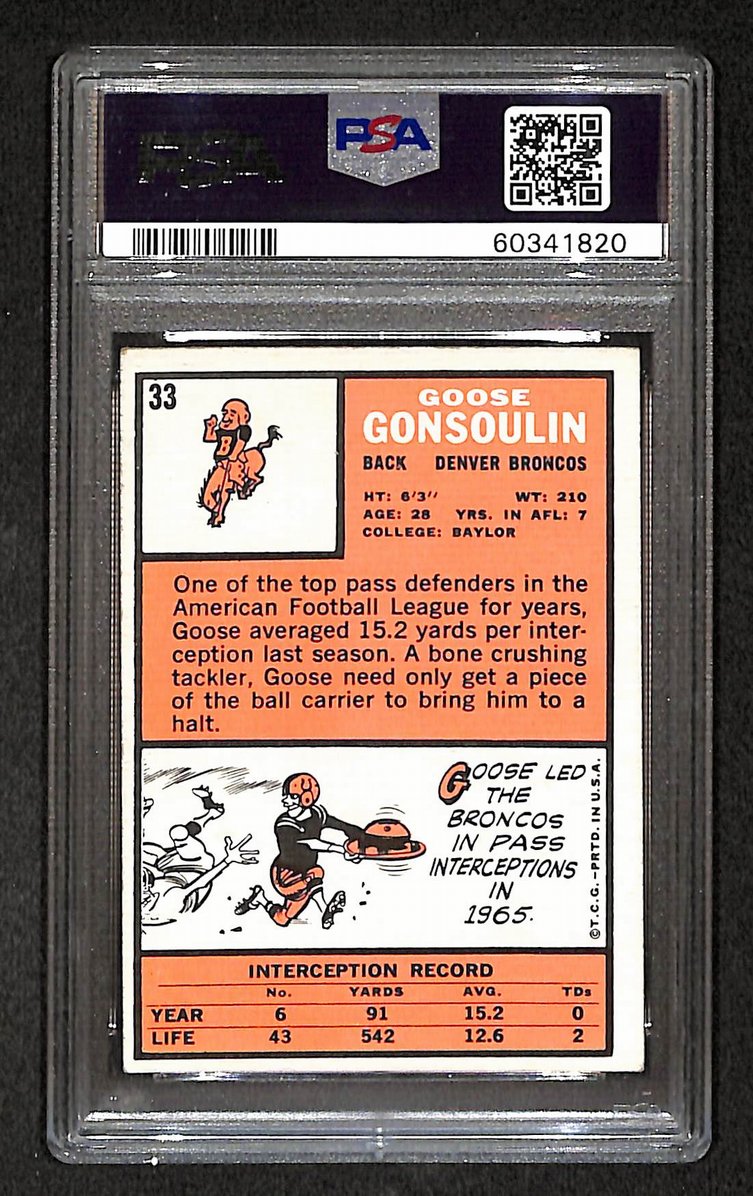 Goose Gonsoulin 1966 Topps Card #33 Broncos PSA 4 BA209285