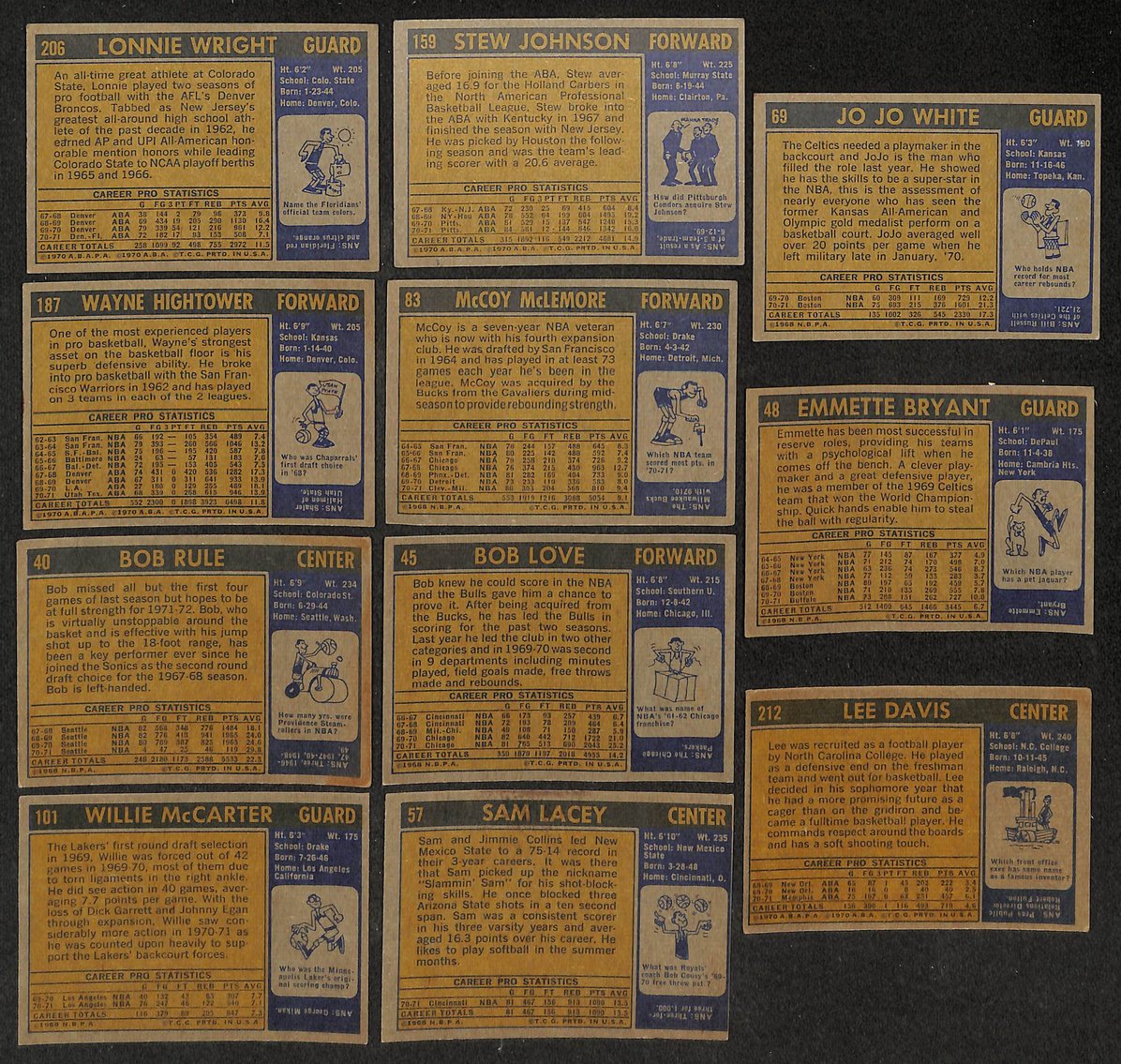 Lot of (29) 1971-72 TOPPS Basketball Cards Elvin Hayes Bob Dandridge 210883