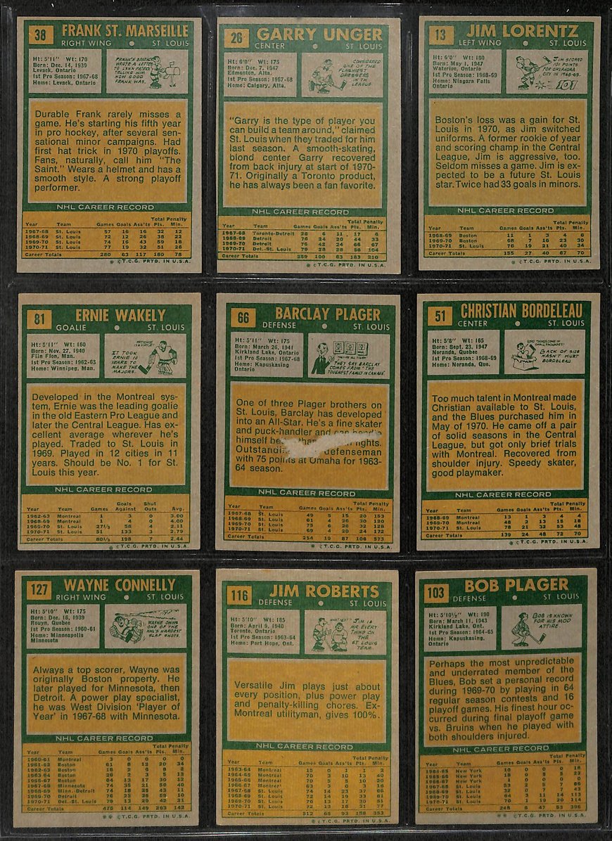 1971-72 Topps St. Louis Blues Hockey Team Card Set (9) Connelly Unger 210873