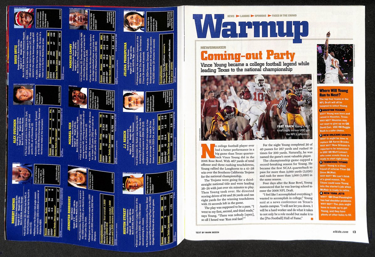 2006 Sports Illustrated for Kids Vince Carter w/ Card Sheet Alex Ovechkin 209045
