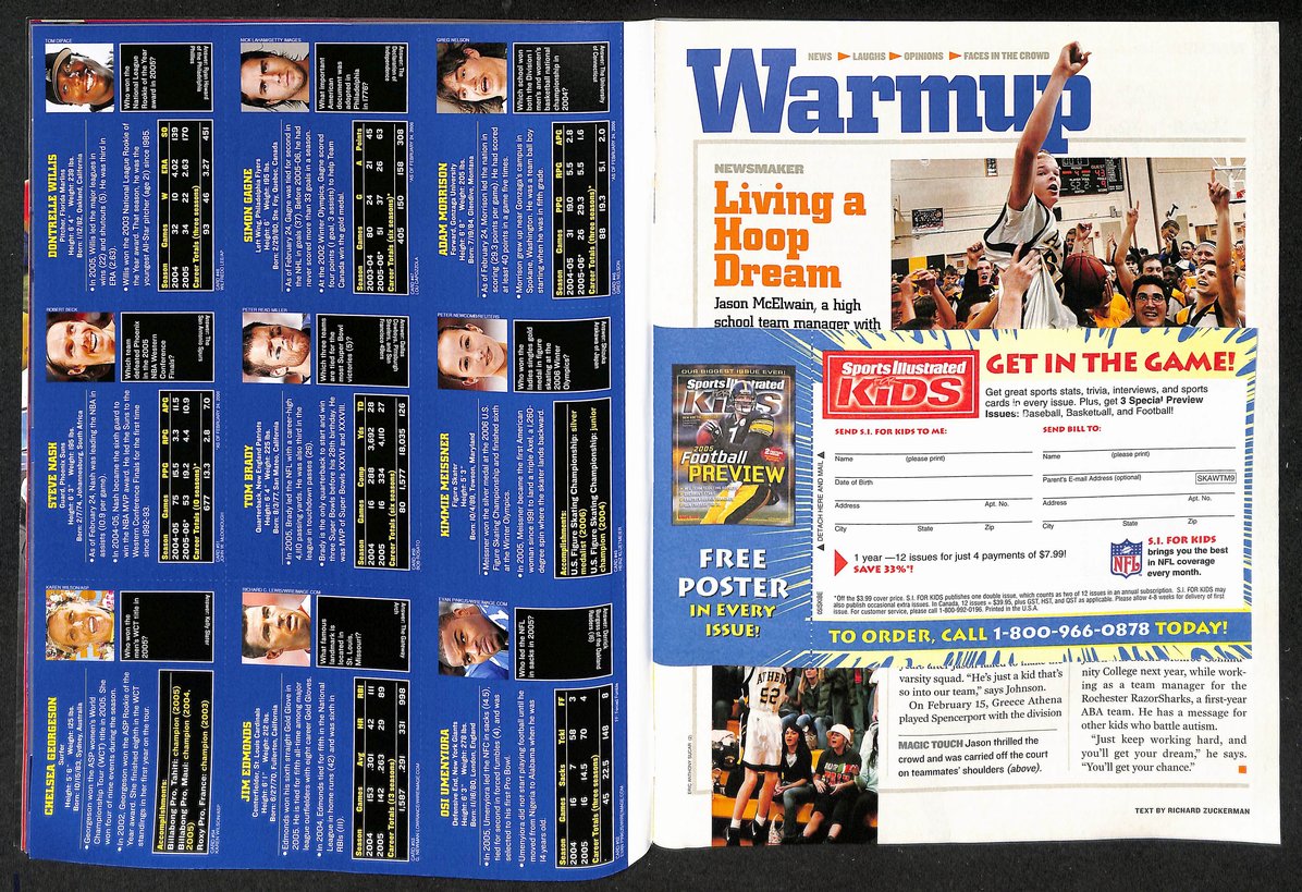 2006 Sports Illustrated for Kids Bush w/ Card Sheet Tom Brady 209049