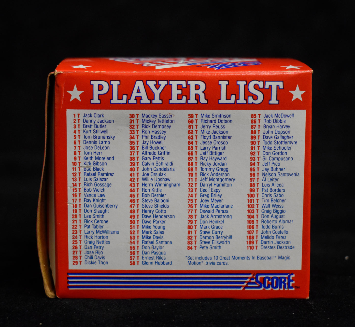 1988 Score Baseball Rookie and Traded Complete Set - Biggio Alomar RC RBX25