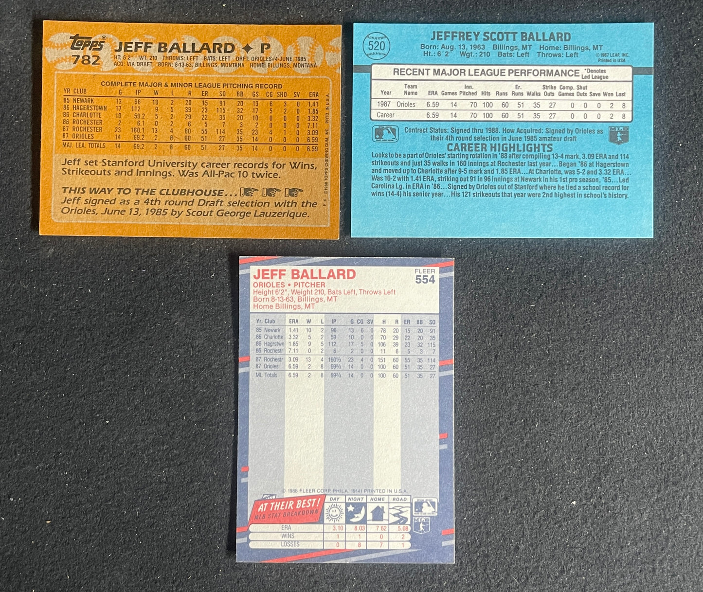 Lot of (350+) Jeff Ballard 1988 Topps Donruss & Fleer RC Cards Orioles 211343
