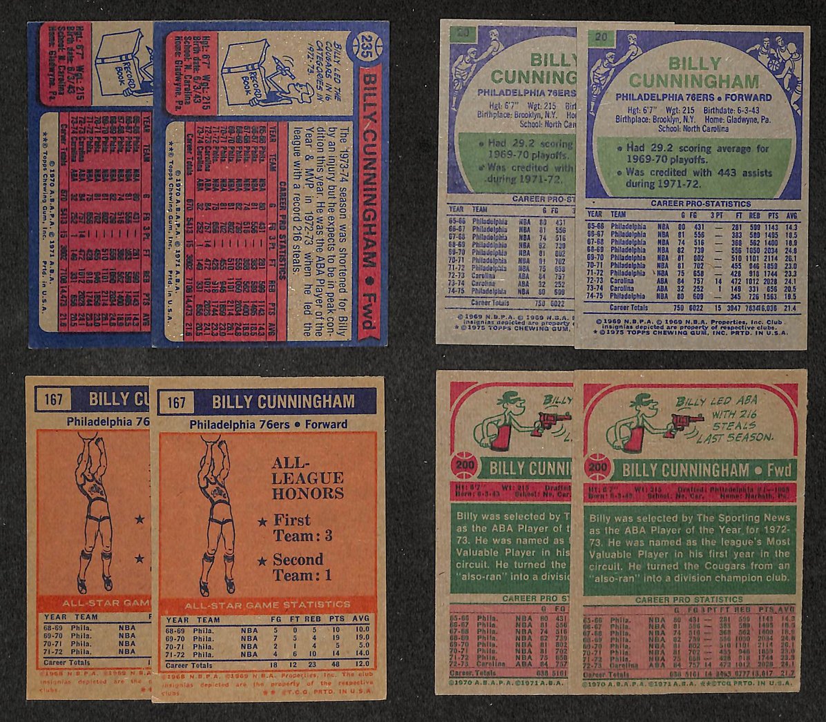 Lot of (8) Billy Cunningham Philadelphia 76ers 1972-76 TOPPS Cards 211329