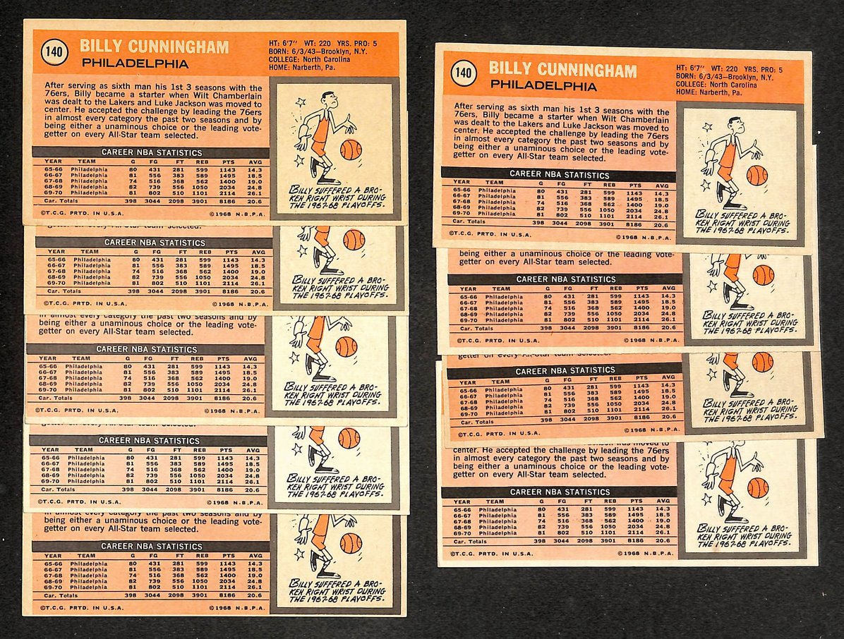 Lot of (3) Billy Cunningham Philadelphia 76ers 1970-71 TOPPS Card #140 211331