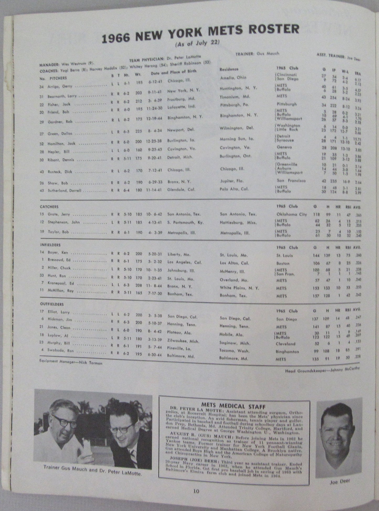 1966 New York Mets Yearbook Final Edition 210381
