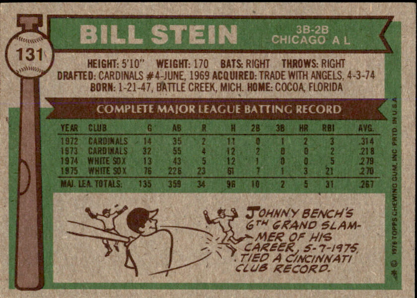 Bill Stein Autographed 1976 TOPPS Card #131 Chicago White Sox 183476