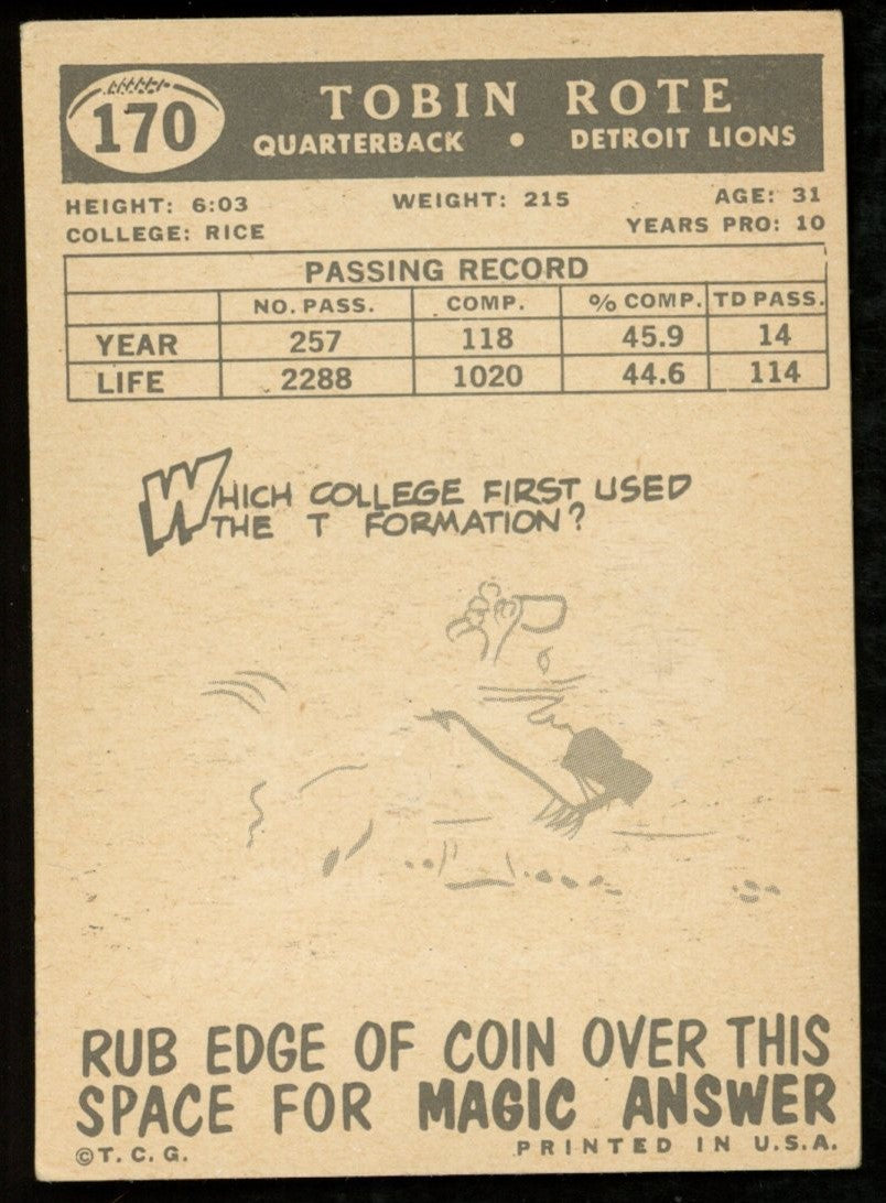 1959 TOPPS Football Card #170 Signed/Auto Tobin Rote Detroit Lions