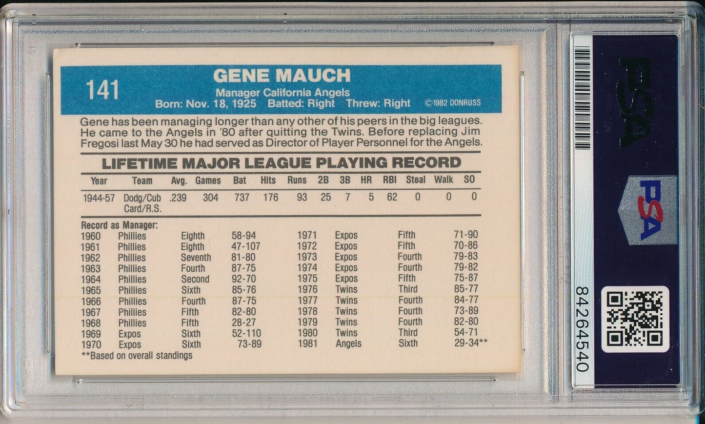 Gene Mauch Angels Signed/Auto 1982 Donruss Card #141 PSA/DNA 156690