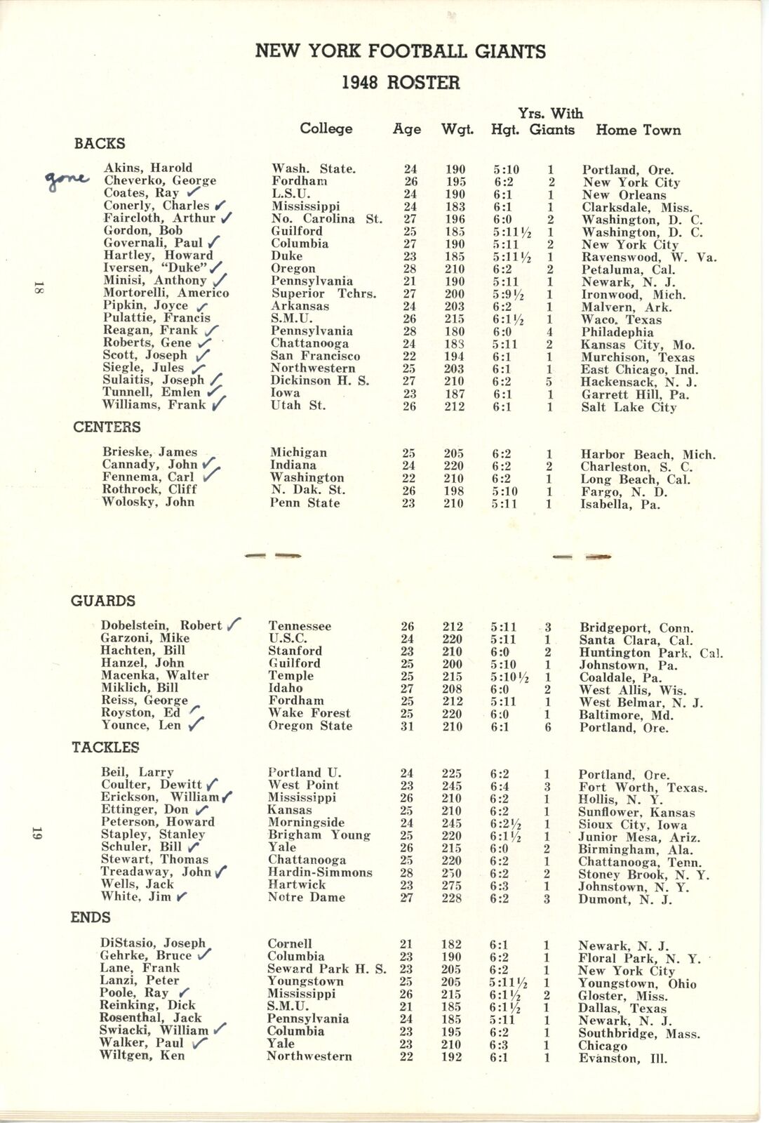 1948 New York Giants Football Press/Media Guide 153740