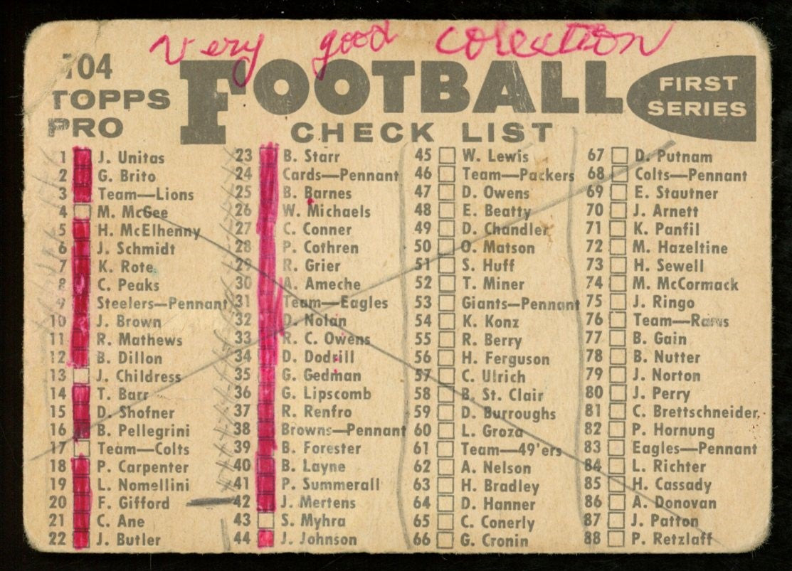 1959 TOPPS Football Card #104 Signed/Auto Zeke Bratkowski Chicago Bears