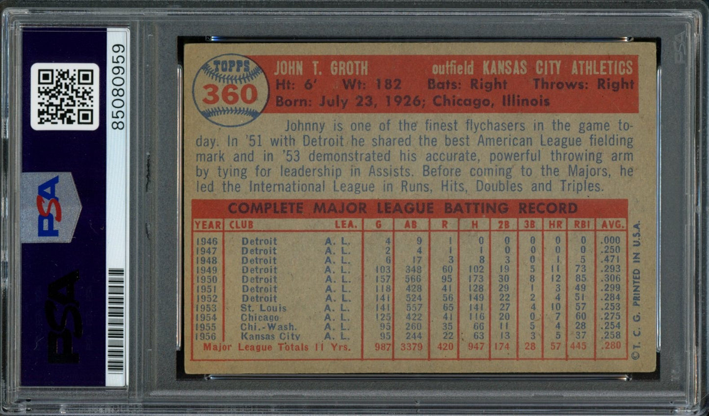 Johnny Groth Signed 1957 Topps Card #360 Kansas City A's PSA/DNA 184160