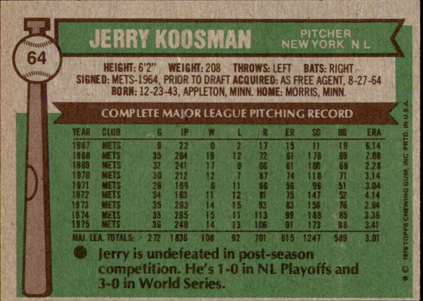 Jerry Koosman Autographed 1976 TOPPS Card #64 New York Mets 183486