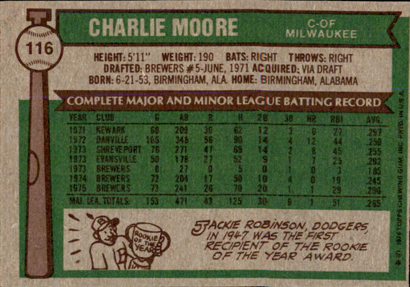 Charlie Moore Autographed 1976 TOPPS Card #116 Milwaukee Brewers 183478