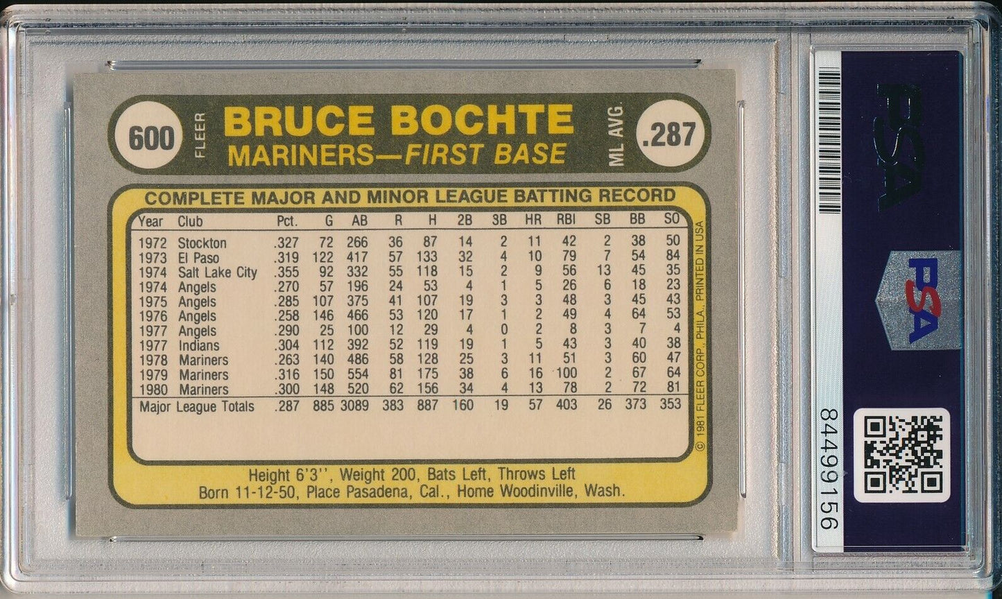 Bruce Bochte Seattle Mariners Signed/Auto 1981 Fleer Card #600 PSA/DNA 166115