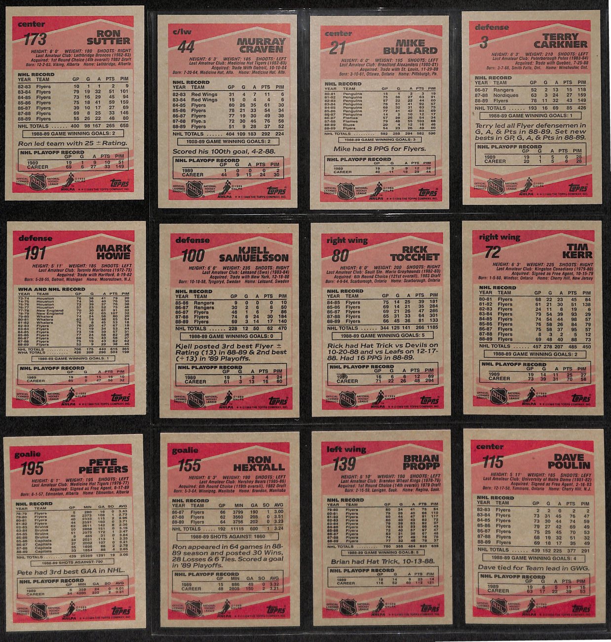 1989-90 Topps Hockey Philadelphia Flyers Complete Team Set (12/12) Cards 189214