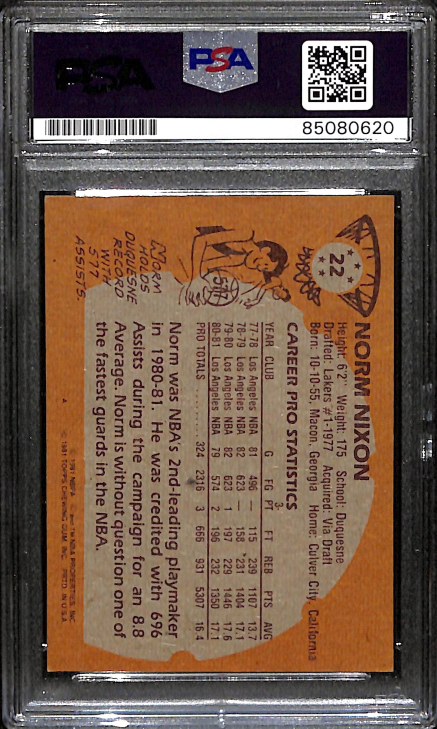 Norm Nixon Signed 1981 Topps Card #22 Los Angeles Lakers PSA/DNA 185077