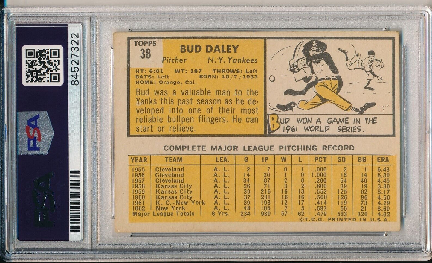 Bud Daley Yankees Signed/Autographed 1963 TOPPS Card #38 PSA/DNA 166521