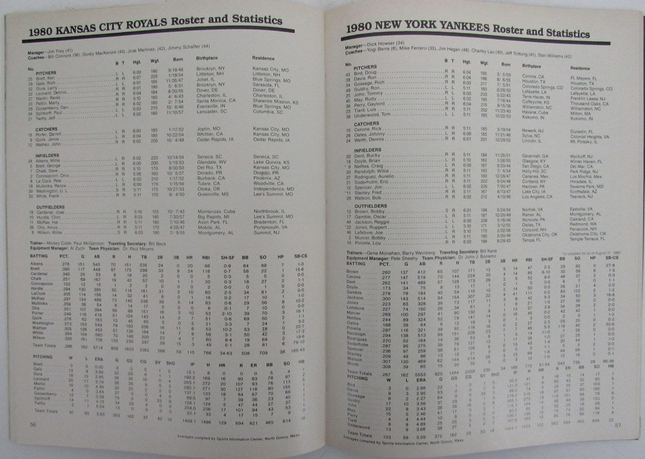 1980 World Series Philadelphia Phillies vs. Kansas City Royals Program 175621
