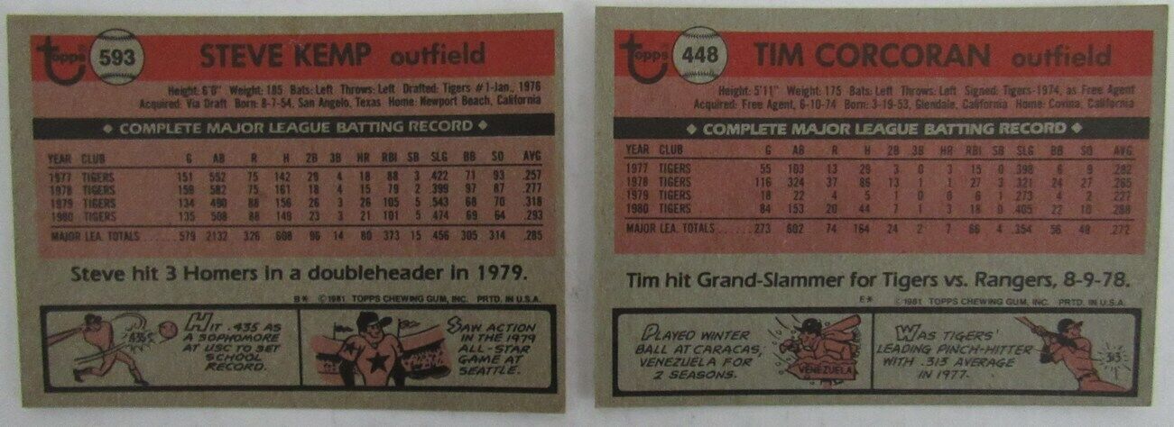 Lot of 2 Detroit Tigers Signed/Autographed 1981 TOPPS Trading Cards 165589