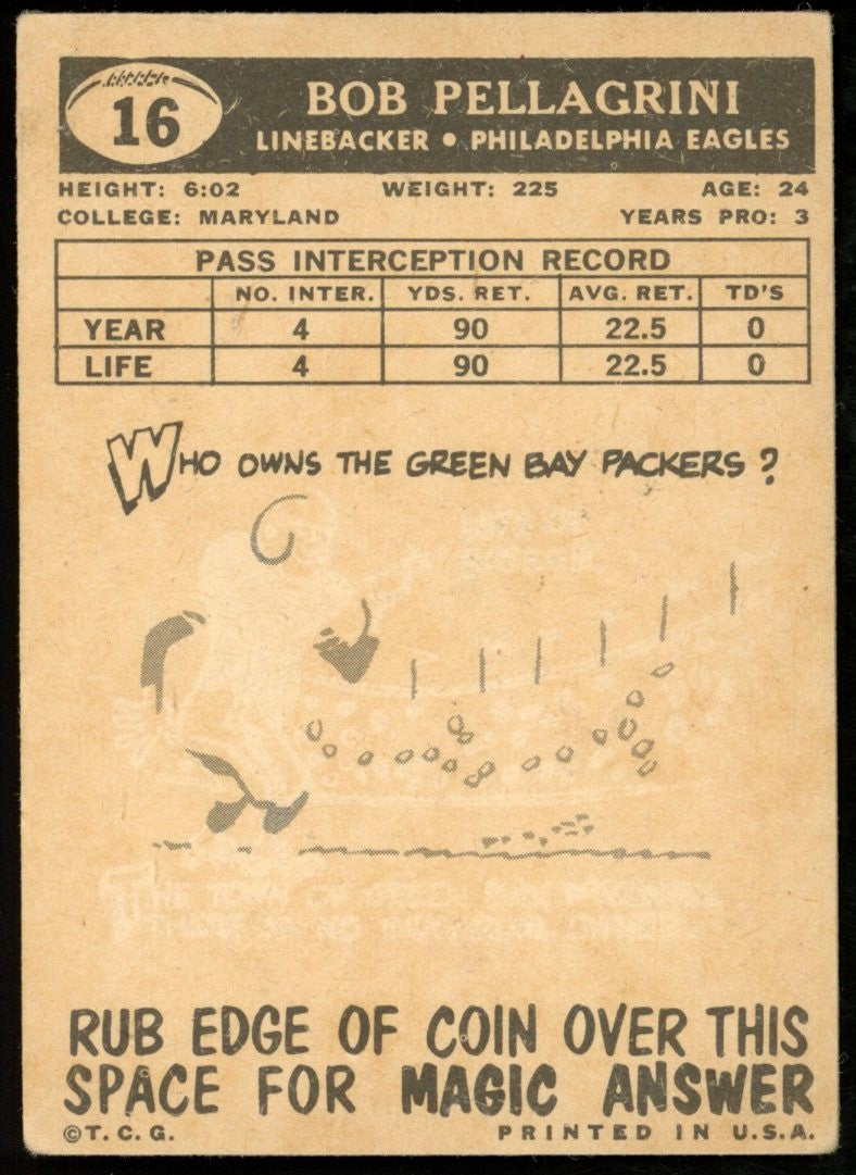 1959 TOPPS Football Card #16 Signed/Inscr Bob Pellegrini Philadelphia Eagles
