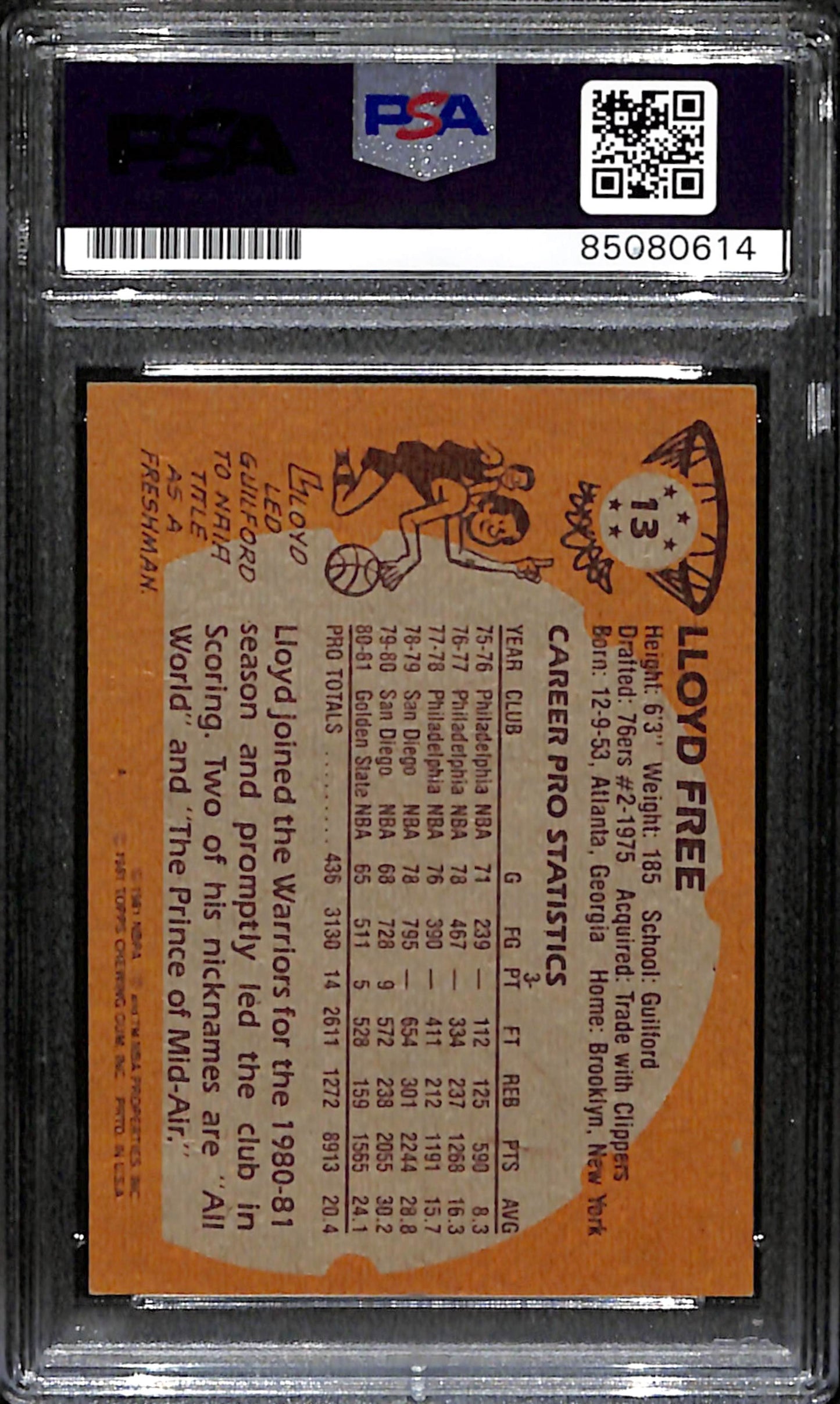 Lloyd Free Signed 1981 Topps Card #13 Golden State Warriors PSA/DNA 185074