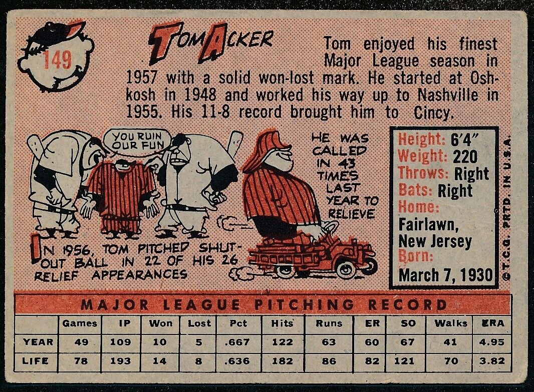 Tom Acker Cincinnati Redlegs Signed/Autographed 1958 TOPPS Card #149 165658