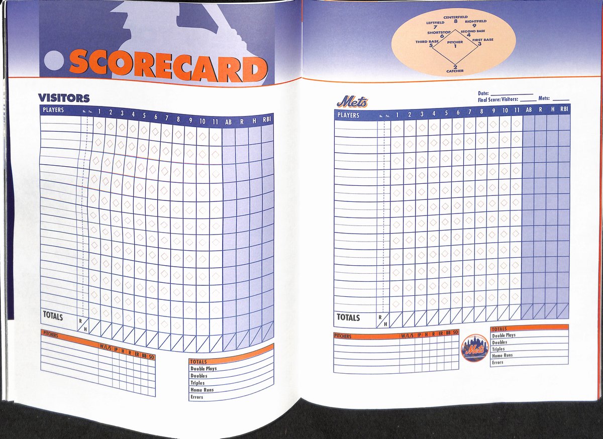 2004 Mets Magazine/Scorecard-Volume 43 Issue 5 David Wright Cover 181736