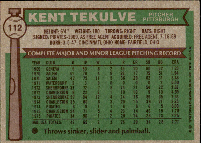 Kent Tekulve Autographed 1976 TOPPS Card #112 Pittsburgh Pirates 183480