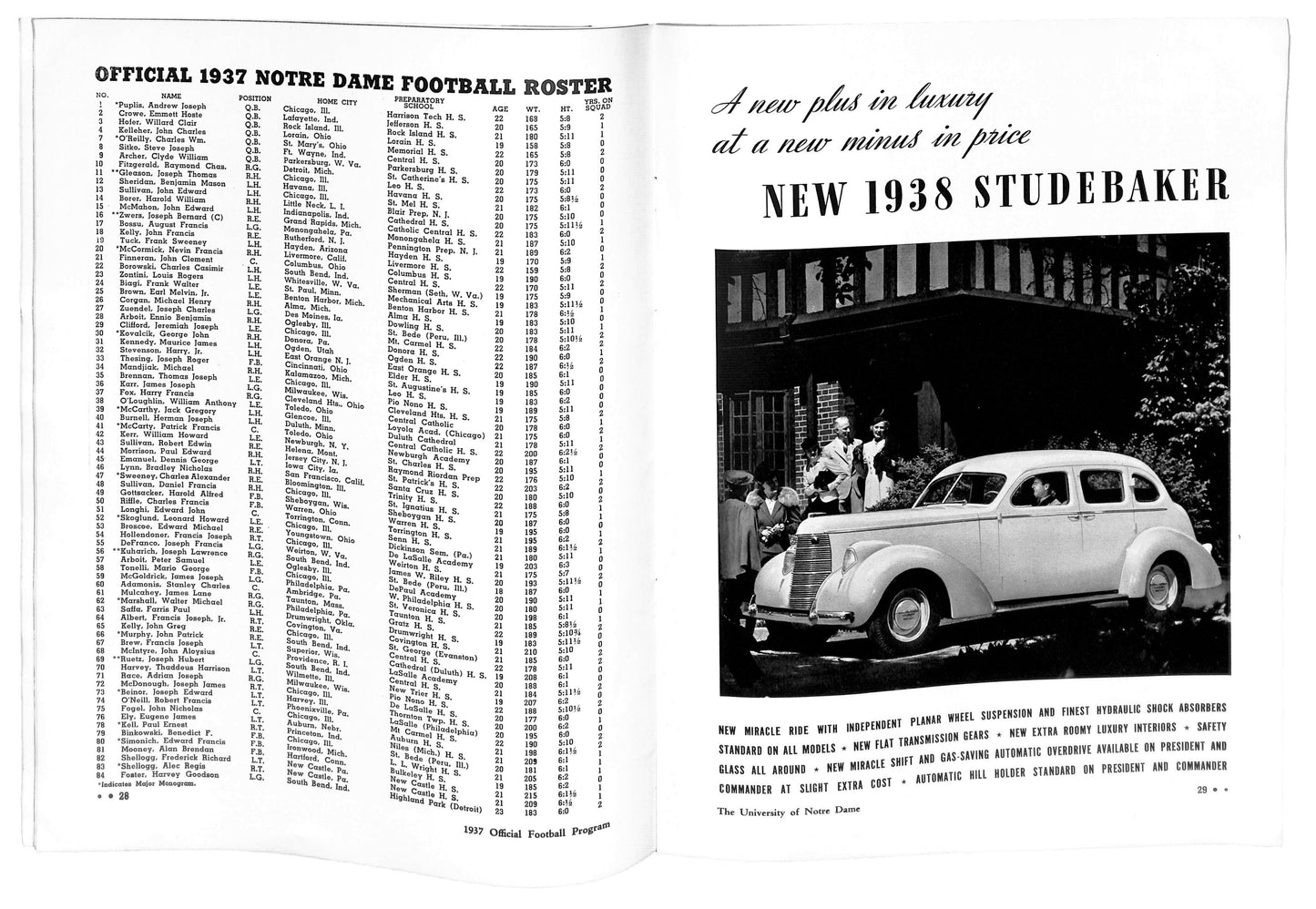 10/23/1937 Navy vs. Notre Dame College Program 185799