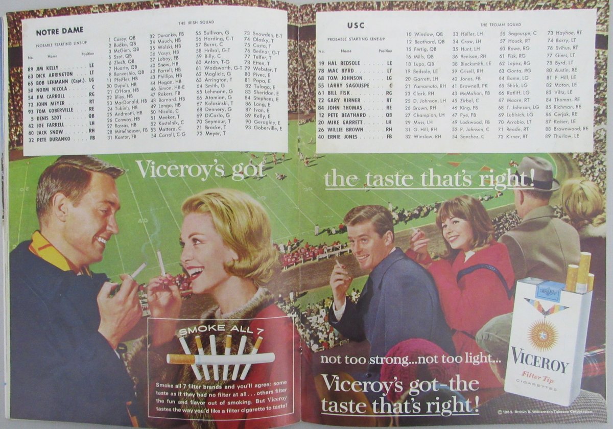 October 12, 1963 Notre Dame vs. USC College Football Program 192261