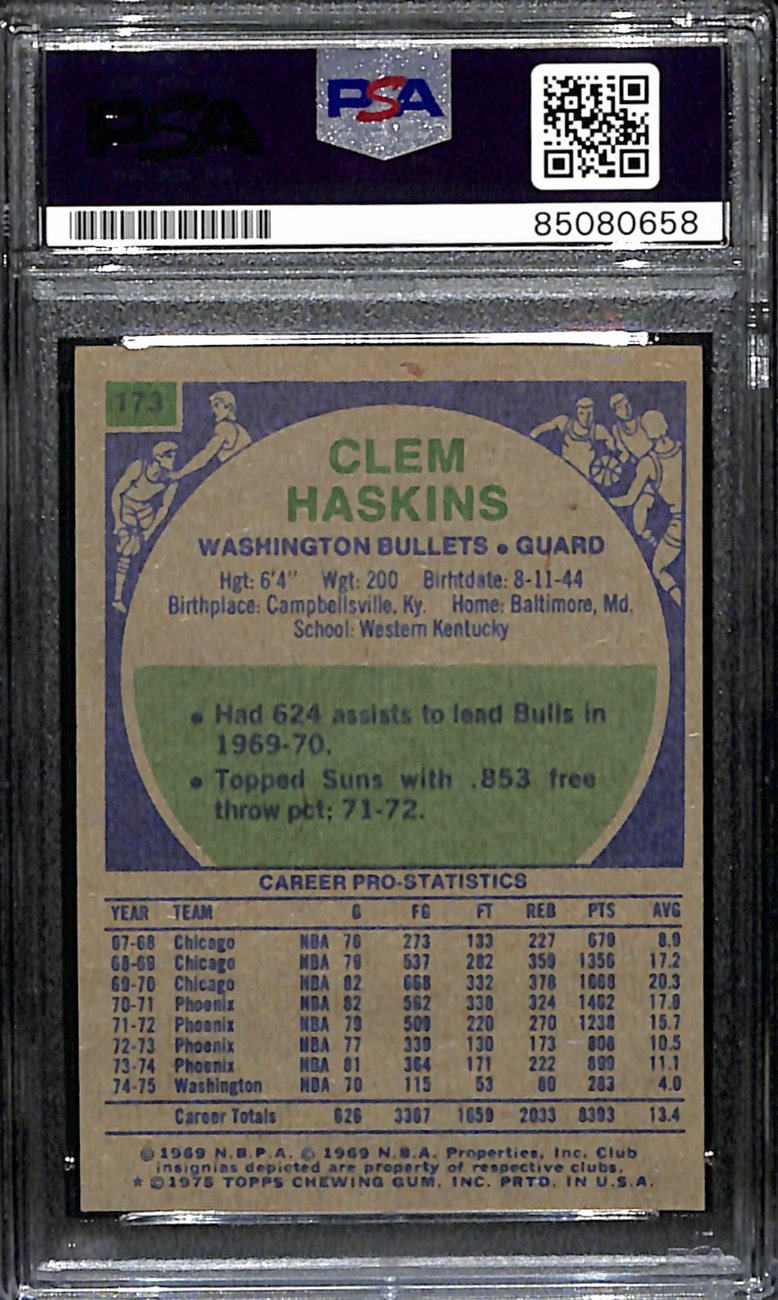 Clem Haskins Autographed 1975-76 Topps Card #173 Bullets PSA/DNA 184837