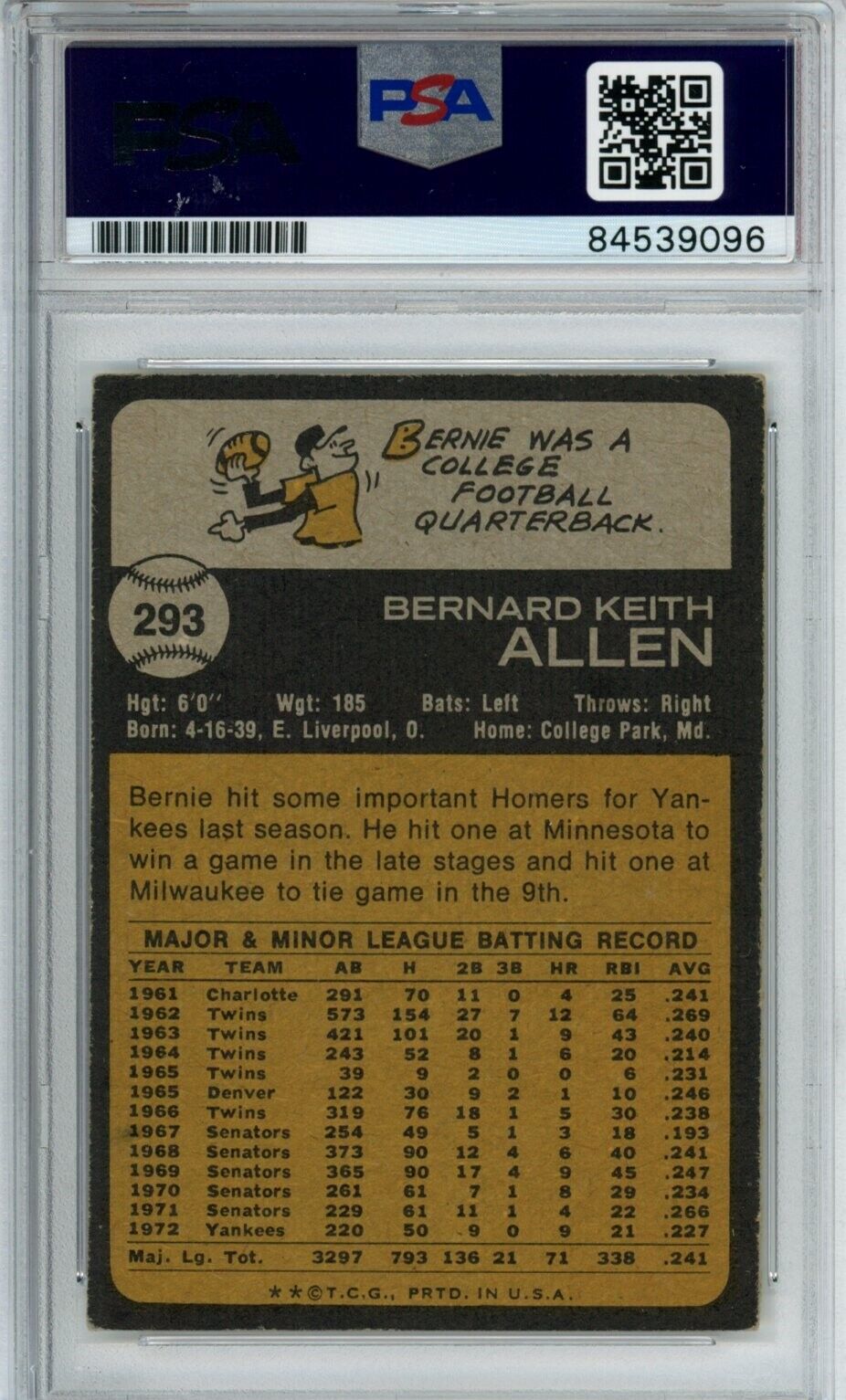 Bernie Allen Yankees Signed/Autographed 1973 TOPPS Card #293 PSA/DNA 166855