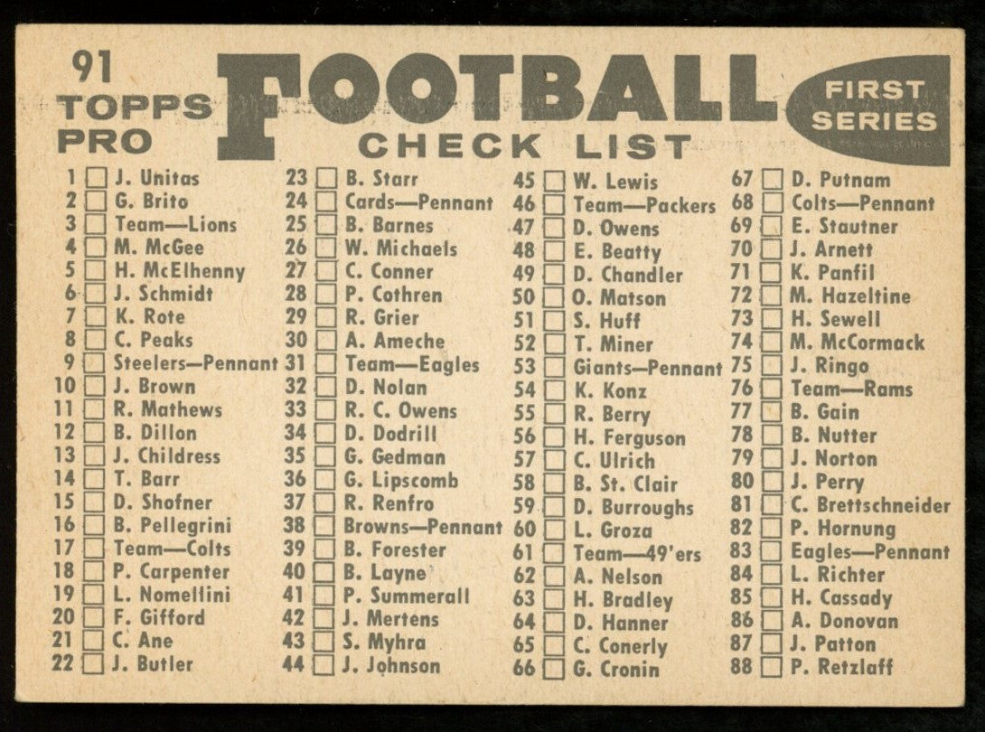 1959 TOPPS Football Card #91 Signed/Auto Ed Sutton Washington Redskins
