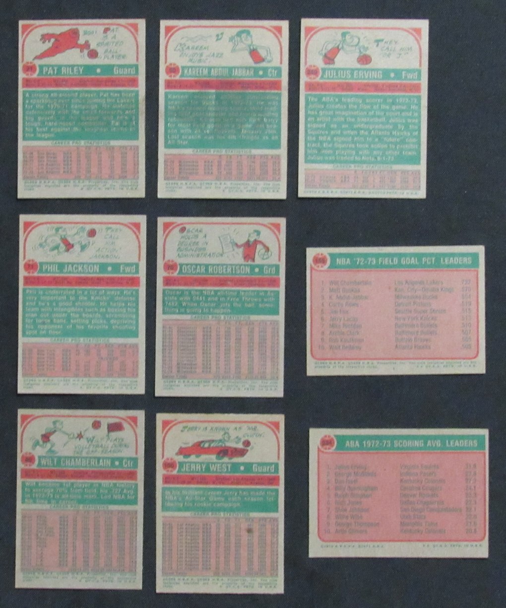 1973-74 TOPPS Basketball Complete Set (264) Abdul-Jabbar Erving West 189322