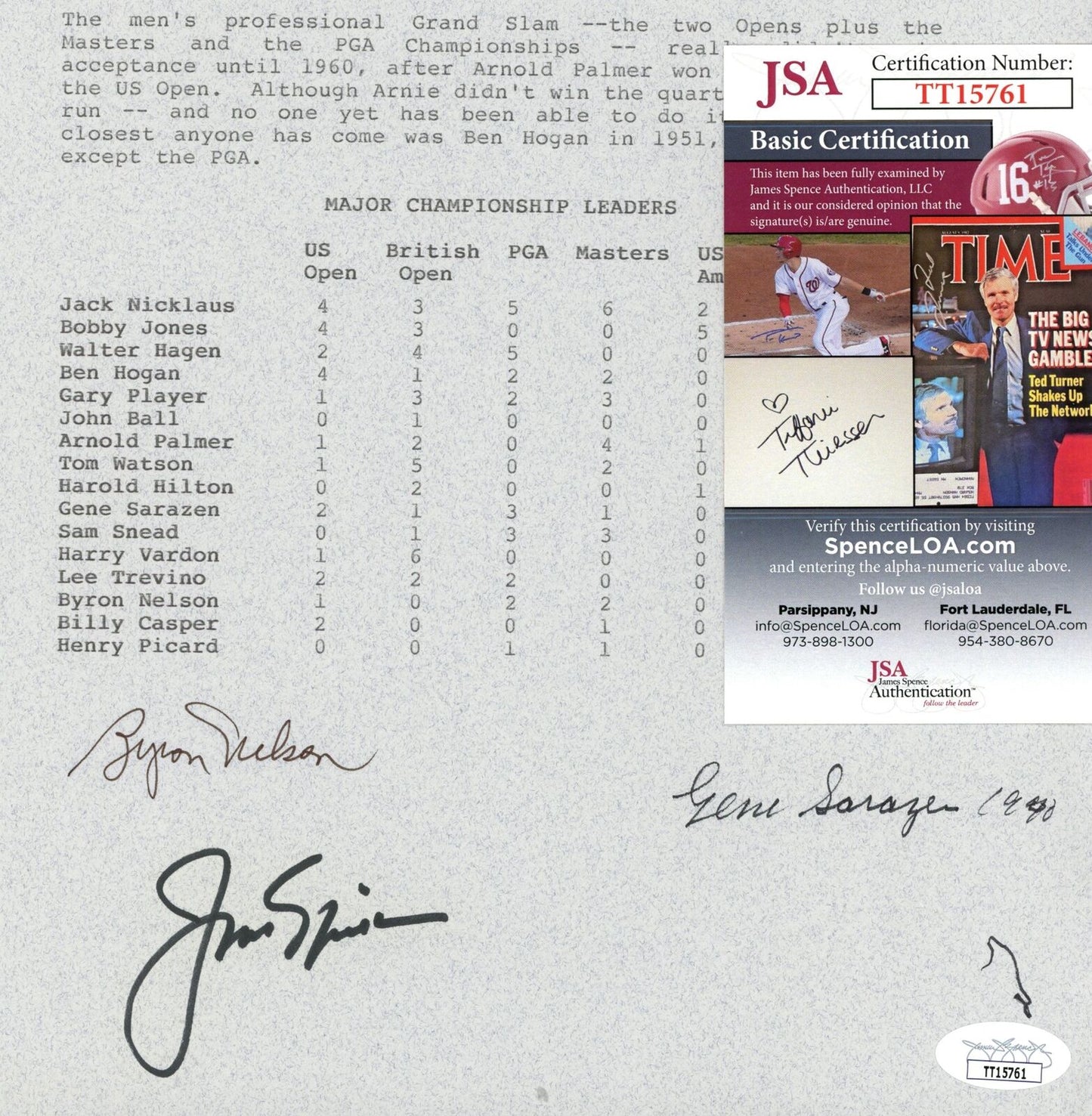 Byron Nelson/Jack Nicklaus/Gene Sarazen Signed Major Championships Sheet JSA