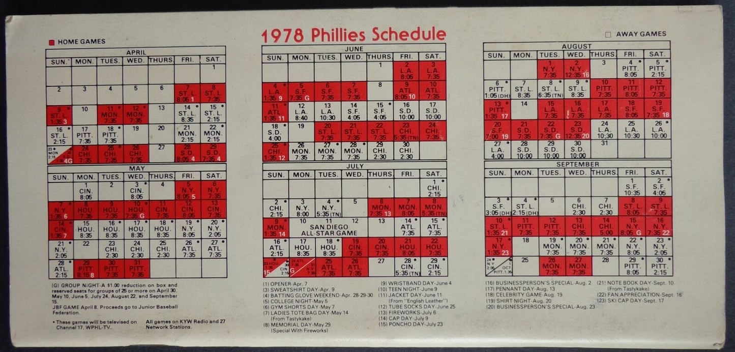 1978 Philadelphia Phillies Media/Press Guide 178013