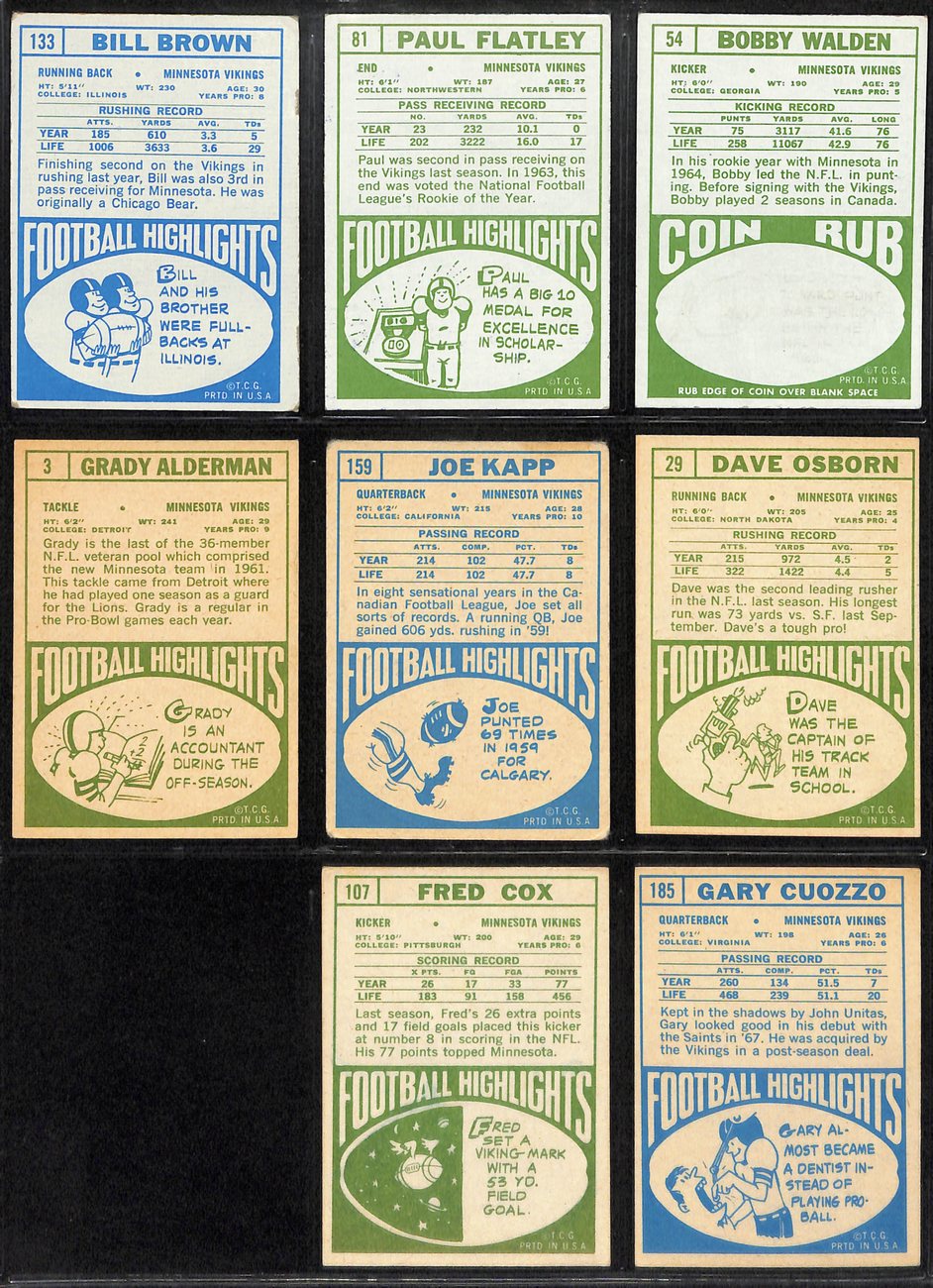 1968 TOPPS Football Vikings Team Cards (8) 189258