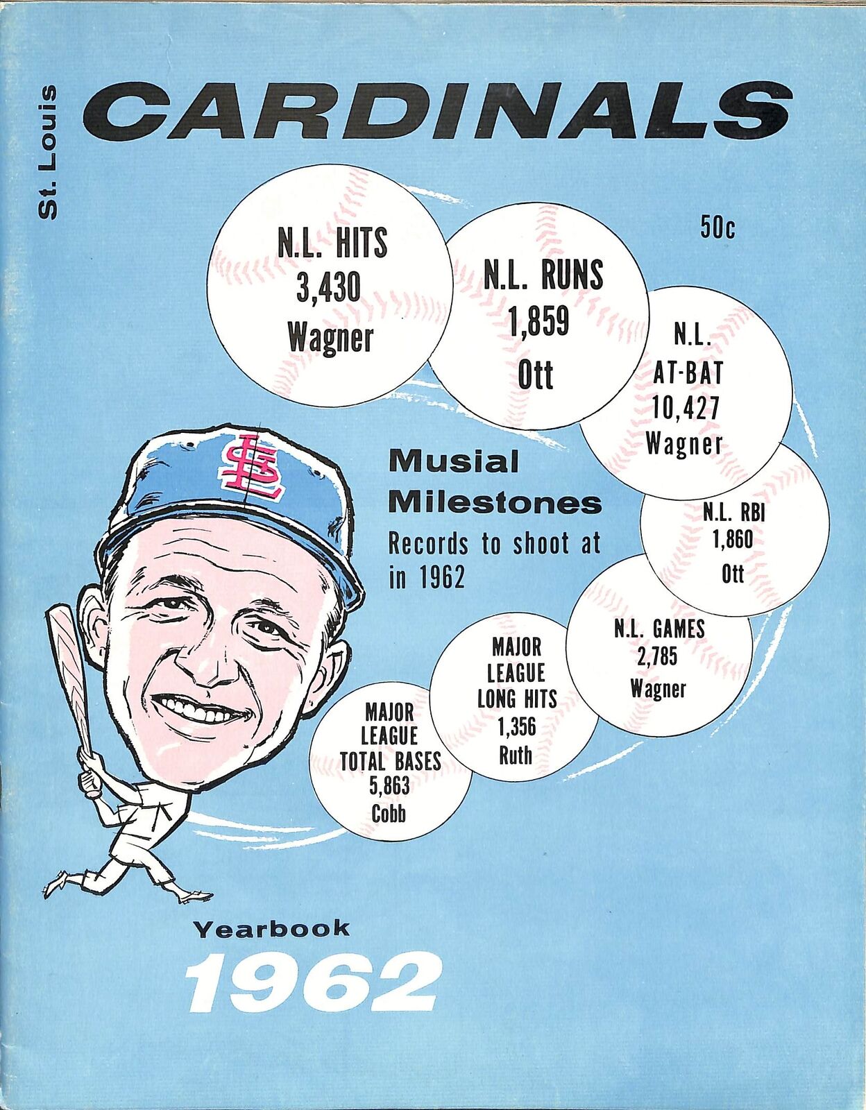 1962 St. Louis Cardinals Baseball Yearbook Musial Cover, Gibson, Flood 180215