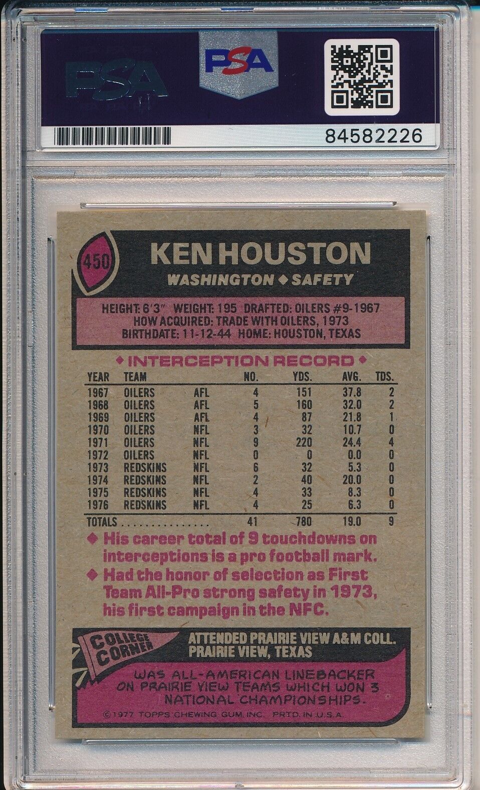 Kenny Houston HOF Signed/Auto 1977 TOPPS Card #450 Redskins PSA/DNA