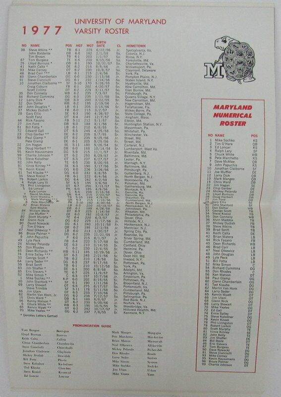 1977 University of Maryland College Football Yearbook 143304