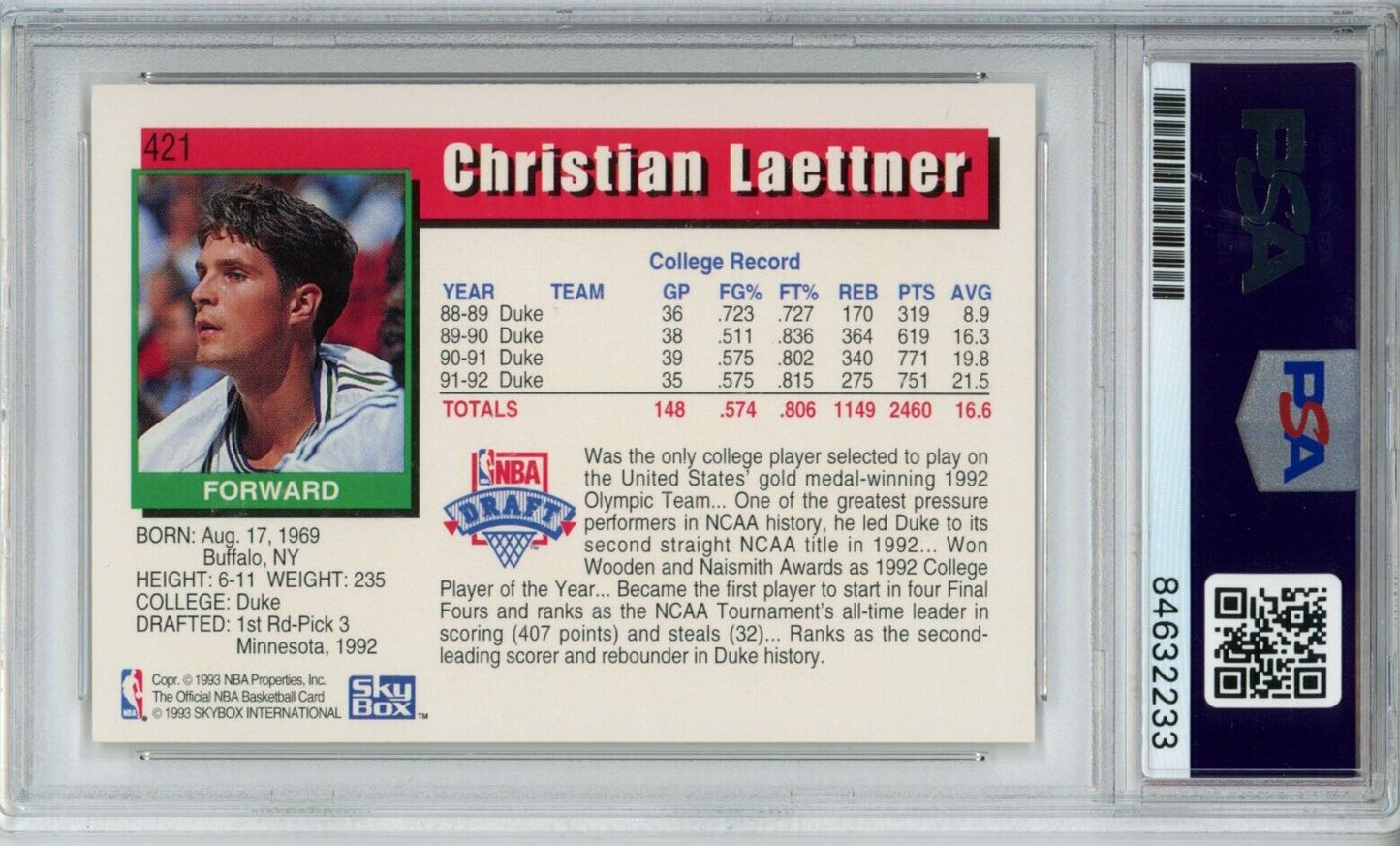 1993 Skybox NBA Hoops Rookie #421 Christian Laettner Timberwolves PSA/DNA