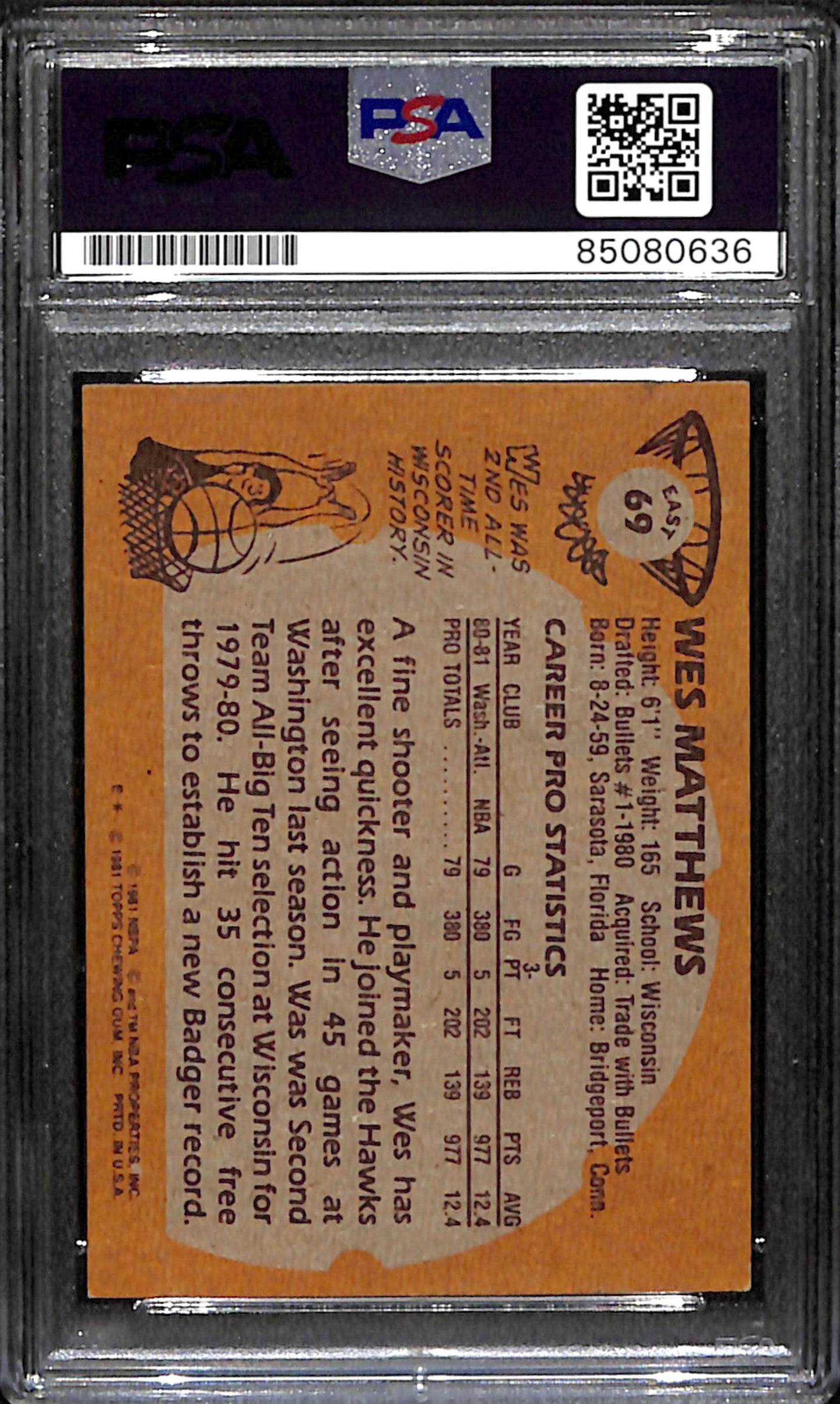 Wes Matthews Signed 1981 Topps Card #69 Atlanta Hawks PSA/DNA 185083