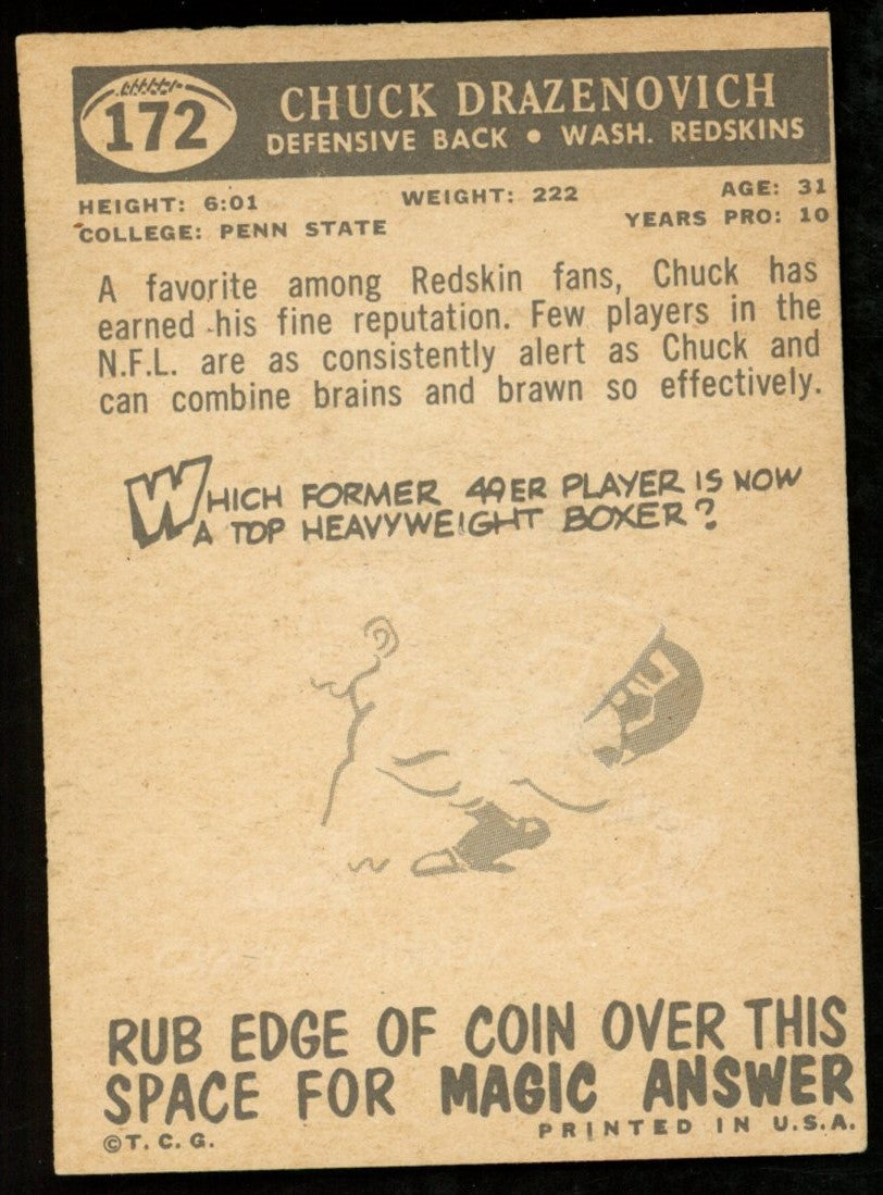 1959 TOPPS Football Card #172 Signed/Auto Chuck Drazenovich Washington Redskins