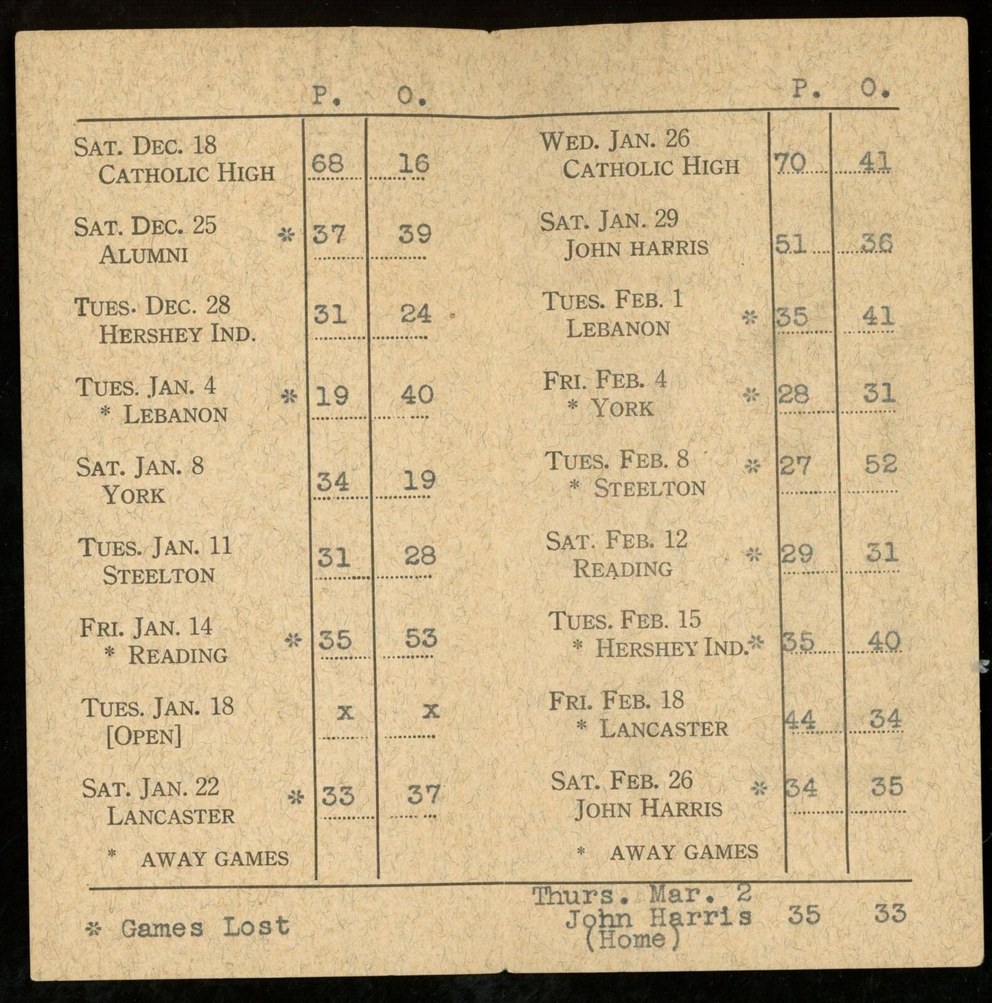 1943-44 William Penn High School Basketball 3x5 Pocket Schedule Harrisburg, PA