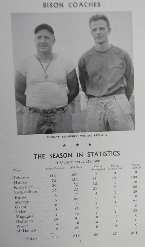1943 Bucknell vs. Case Western Football Game Program 11/13/43 130388